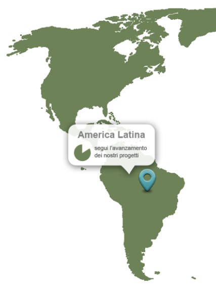 Apurimac - Progetti in America Latina Apurimac - Progetti in America Latina