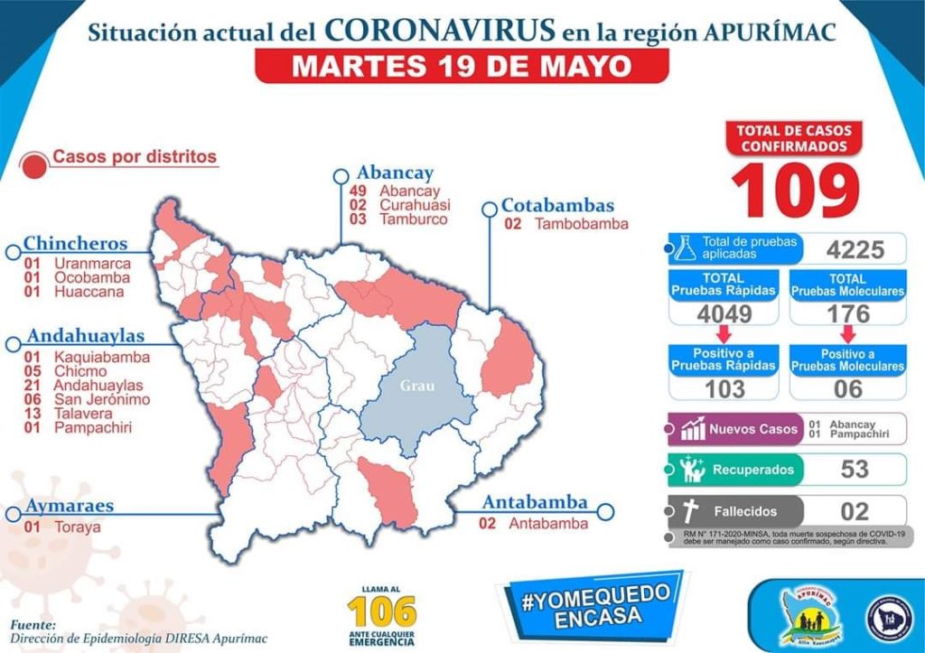 mappa del contagio in Apurimac